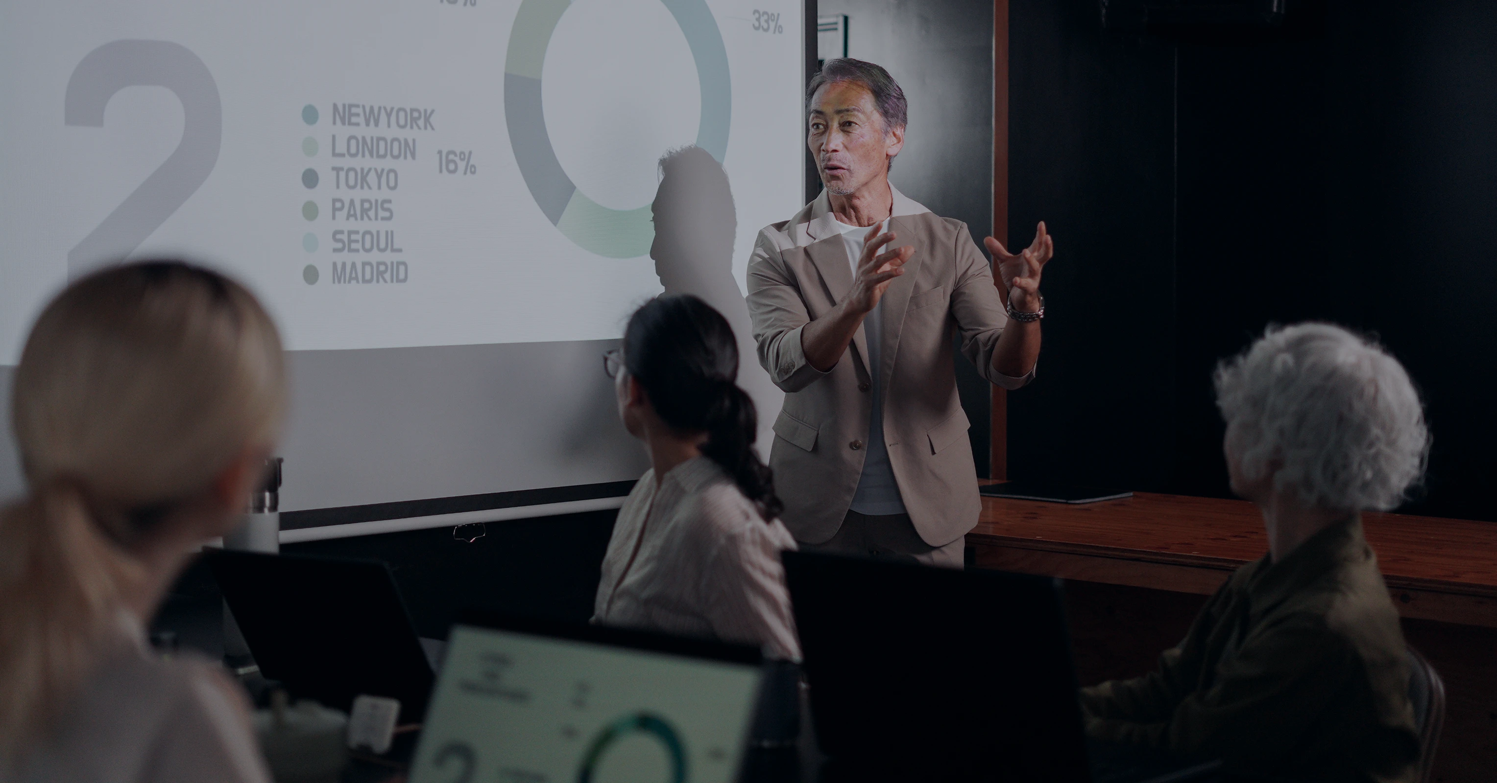 価値を生む時間